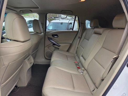 Used 2015 Acura RDX FWD image 20