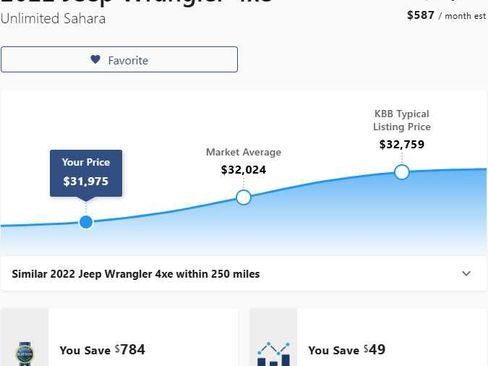 Used 2022 Jeep Wrangler Unlimited Sahara w/ Cold Weather Group image 3