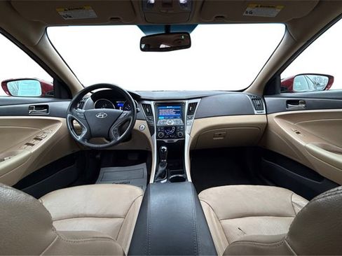 Used 2015 Hyundai Sonata Limited w/ Option Group 02 image 22