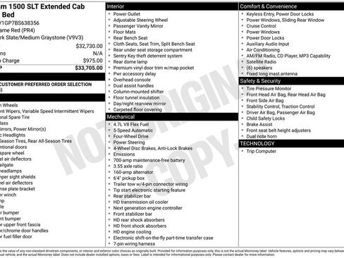 Used 2011 RAM 1500 Classic SLT image 1