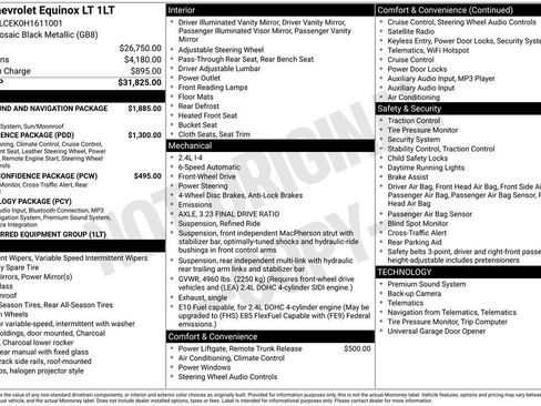 Used 2017 Chevrolet Equinox LT image 36