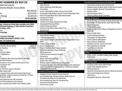 Used 2025 GMC Hummer EV 2X image 38