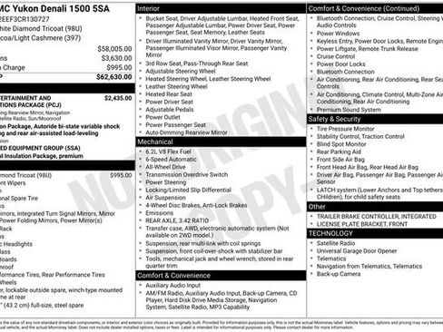 Used 2012 GMC Yukon Denali image 18