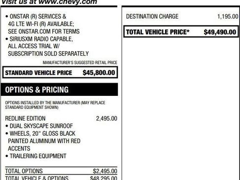 Used 2020 Chevrolet Traverse Premier w/ Redline Edition FWD image 2