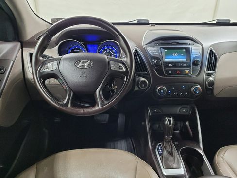 Used 2015 Hyundai Tucson SE AWD/4WD image 22