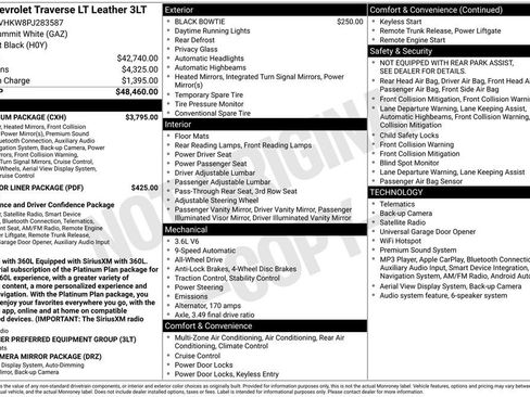 Used 2023 Chevrolet Traverse LT w/ LT Premium Package AWD/4WD image 4