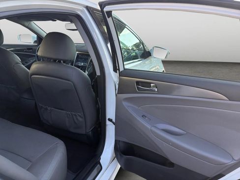 Used 2015 Hyundai Sonata Limited w/ Option Group 02 FWD image 17