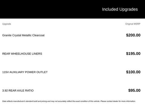 Used 2020 RAM 1500 Big Horn image 4