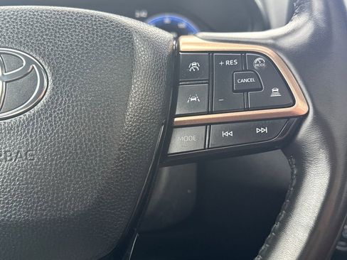 Used 2024 Toyota Grand Highlander AWD Hybrid image 21
