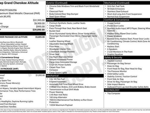 Used 2015 Jeep Grand Cherokee Altitude image 36