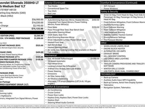 Certified 2025 Chevrolet Silverado 3500 LT w/ All Star Edition image 2