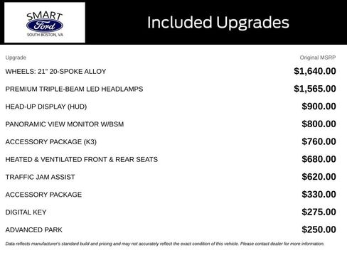 Used 2023 Lexus RX 350 Premium Plus w/ Accessory Package (K3) AWD/4WD image 5