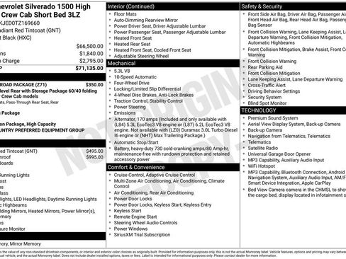Used 2026 Chevrolet Silverado 1500 High Country w/ Z71 Off-Road Package AWD/4WD image 36
