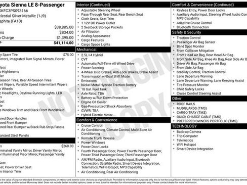 Used 2023 Toyota Sienna LE AWD/4WD image 38