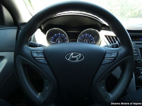 Used 2014 Hyundai Sonata GLS w/ Popular Equipment Group 2 FWD image 24
