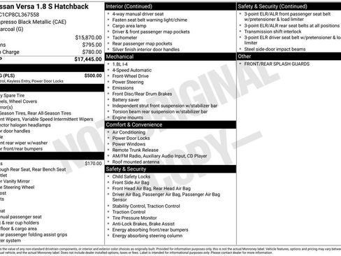 Used 2012 Nissan Versa 1.8 S w/ Plus Pkg image 39