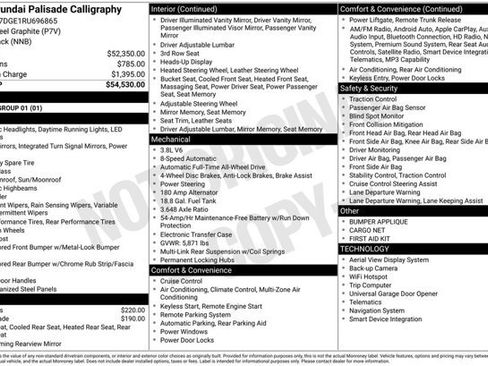 Used 2024 Hyundai Palisade Calligraphy image 37