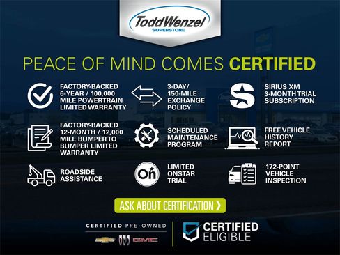 Certified 2015 Buick Encore Convenience image 24