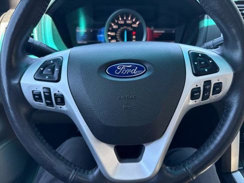 Used 2015 Ford Explorer Limited w/ Equipment Group 301A AWD/4WD image 18