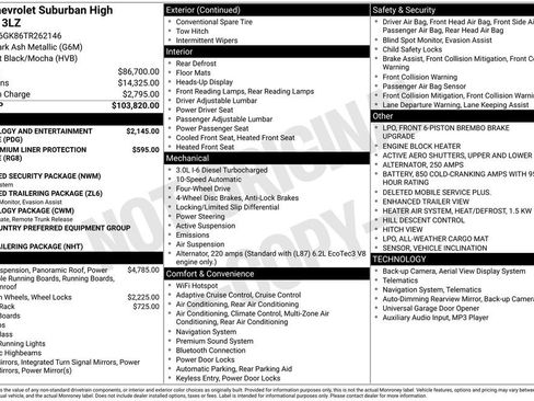 New 2026 Chevrolet Suburban High Country AWD/4WD image 6
