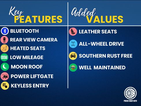 Used 2023 Volvo XC60 B5 Plus image 3