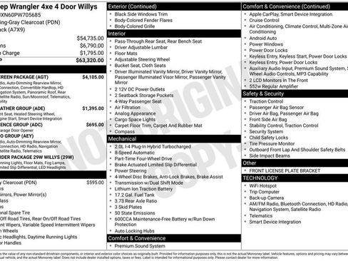 Used 2023 Jeep Wrangler Unlimited w/ Sun & Screen Package AWD/4WD image 33