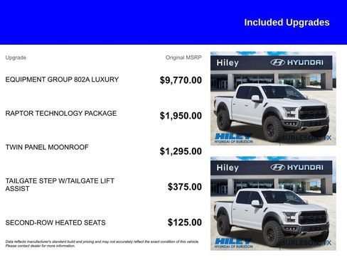 Used 2018 Ford F150 Raptor w/ Equipment Group 802A Luxury image 5