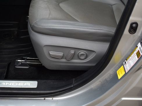 Used 2023 Toyota Highlander Limited FWD image 19