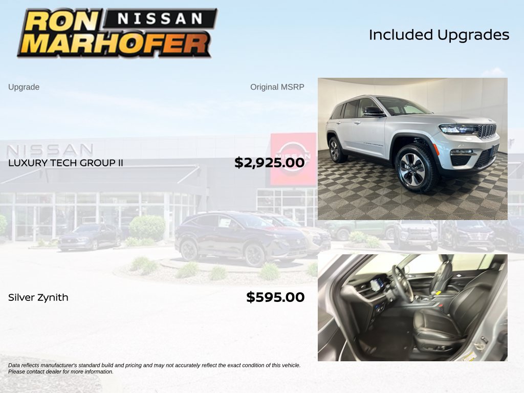 Used 2023 Jeep Grand Cherokee 4WD 4xe w/ Luxury Tech Group II image 6