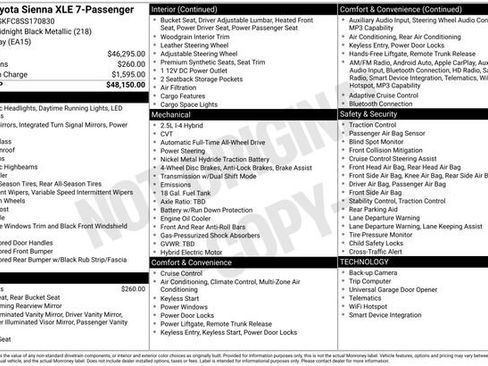 Certified 2025 Toyota Sienna XLE AWD/4WD image 28