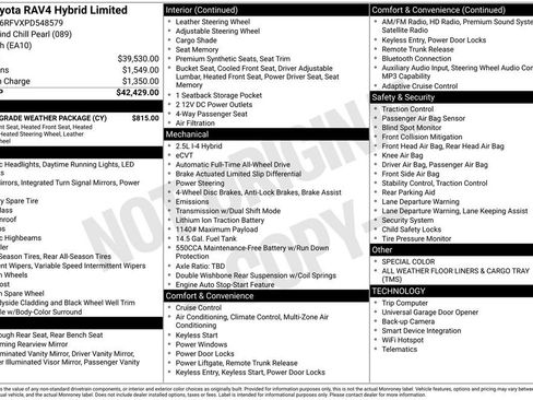 Used 2023 Toyota RAV4 Limited w/ Limited Grade Weather Package AWD/4WD image 4