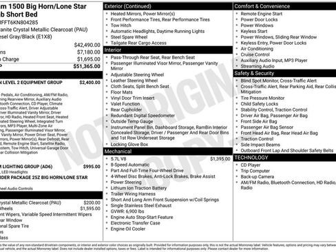 Used 2019 RAM 1500 Big Horn image 47