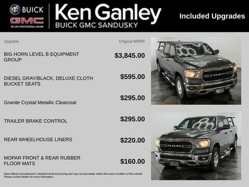 Used 2024 RAM 1500 Big Horn AWD/4WD image 5