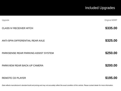 Used 2013 RAM 1500 Sport w/ Sport Premium Group image 5