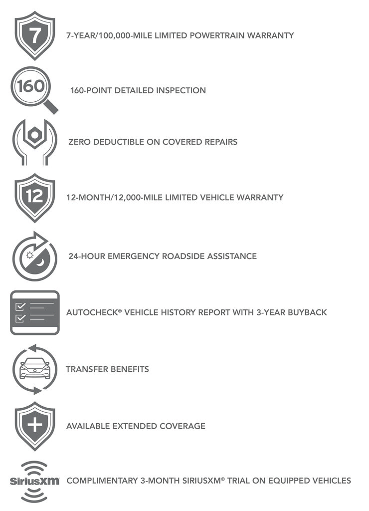 Certified 2026 MAZDA CX-30 AWD 2.5 S w/ Select Sport Pkg image 10