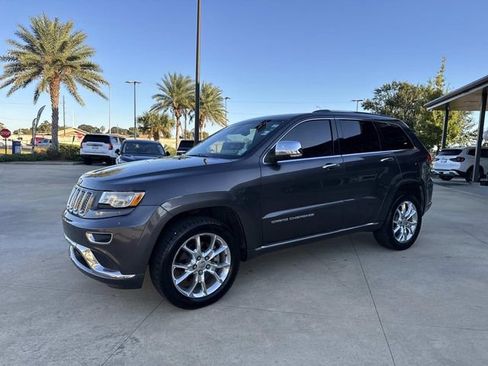 Used 2015 Jeep Grand Cherokee Summit image 4