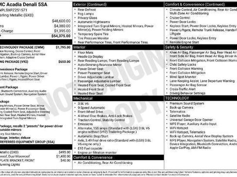 Used 2023 GMC Acadia Denali w/ Denali Technology Package FWD image 17