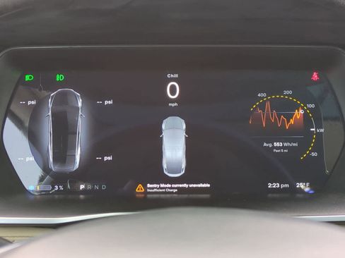 Used 2017 Tesla Model X P100D image 34