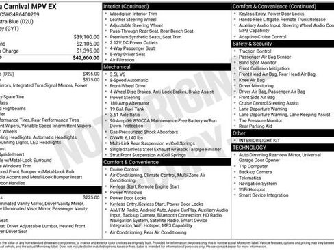 Used 2024 Kia Carnival EX FWD image 6