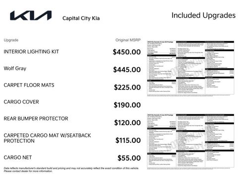 Used 2023 Kia Sorento SX Prestige image 2