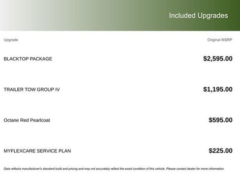 New 2026 Dodge Durango GT w/ Blacktop Package RWD image 3