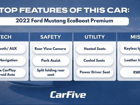 Used 2022 Ford Mustang Premium RWD image 32