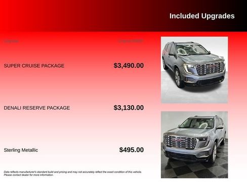 Used 2024 GMC Acadia Denali w/ Super Cruise Package image 6