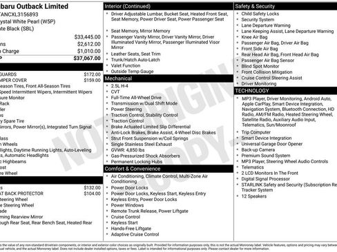 Used 2020 Subaru Outback Limited image 43
