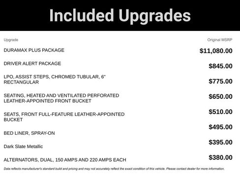 Used 2018 GMC Sierra 2500 SLT w/ Duramax Plus Package image 2