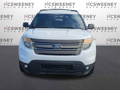 Used 2015 Ford Explorer 4WD image 8