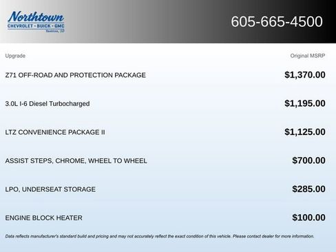 Used 2022 Chevrolet Silverado 1500 LTZ image 5