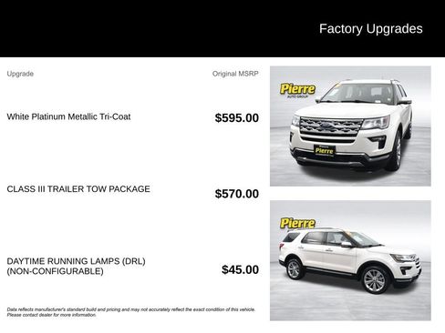 Used 2019 Ford Explorer Limited w/ Class III Trailer Tow Package AWD/4WD image 13