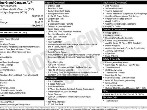 Used 2016 Dodge Grand Caravan American Value Package image 3