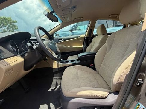 Used 2014 Hyundai Sonata GLS w/ Popular Equipment Group 2 FWD image 10
